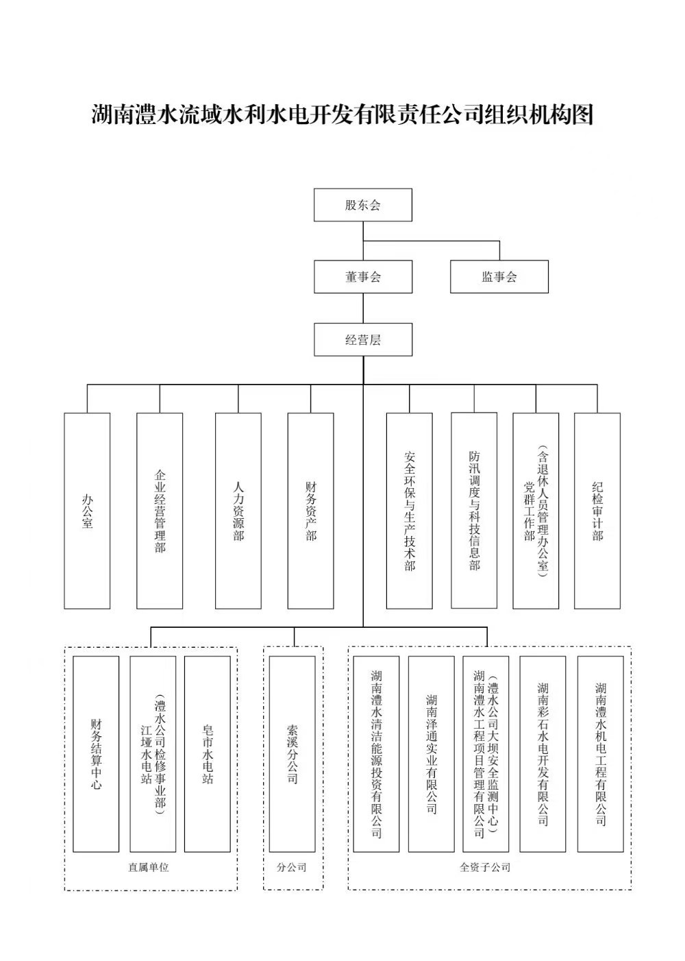 a07e8de8c746fd87c14b208d815bb4f